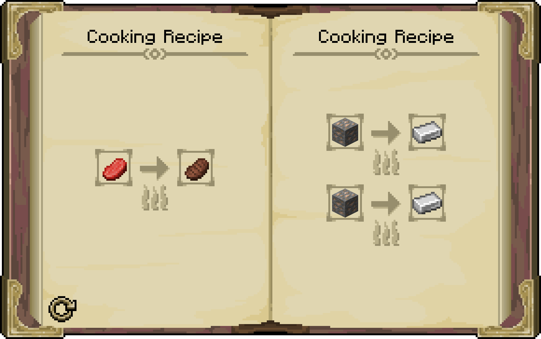modopedia:templates/page/cooking_recipe